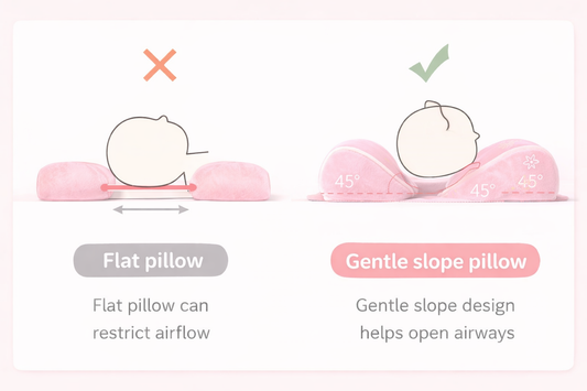 Kidzotic Baby Shaping Head Support Pillow