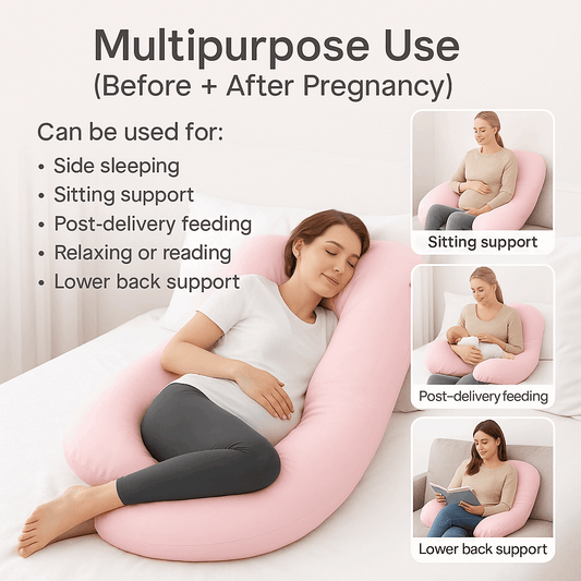 Pregnancy pillow with multiple uses shown, including side sleeping, sitting support, and lower back support.