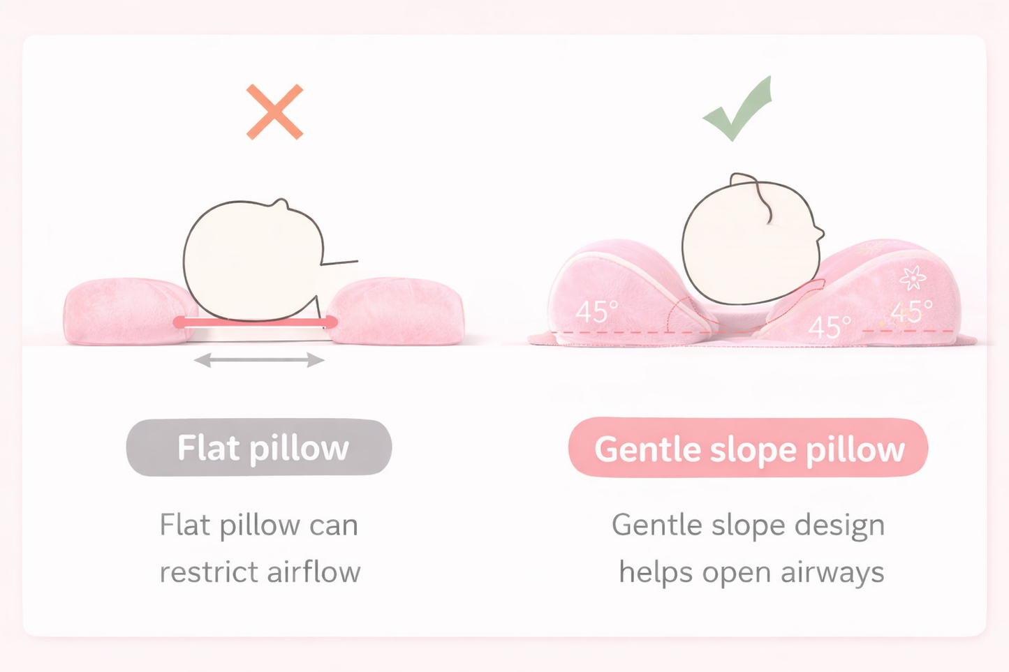 Kidzotic Baby Shaping Head Support Pillow